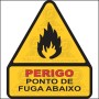  Perigo- Ponto de fuga abaixo 